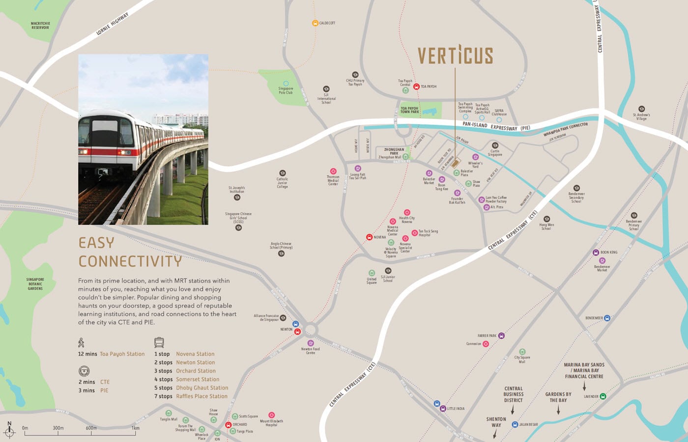 Verticus - Location Map